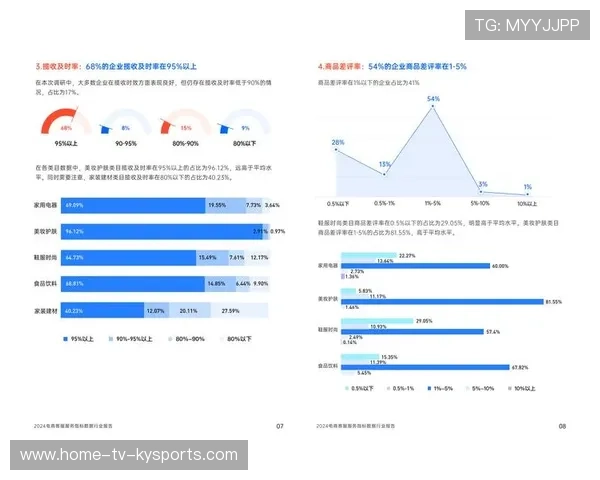 新闻中心技术突破客户满意度调研报告持续优化用户体验，用户满意度提升措施